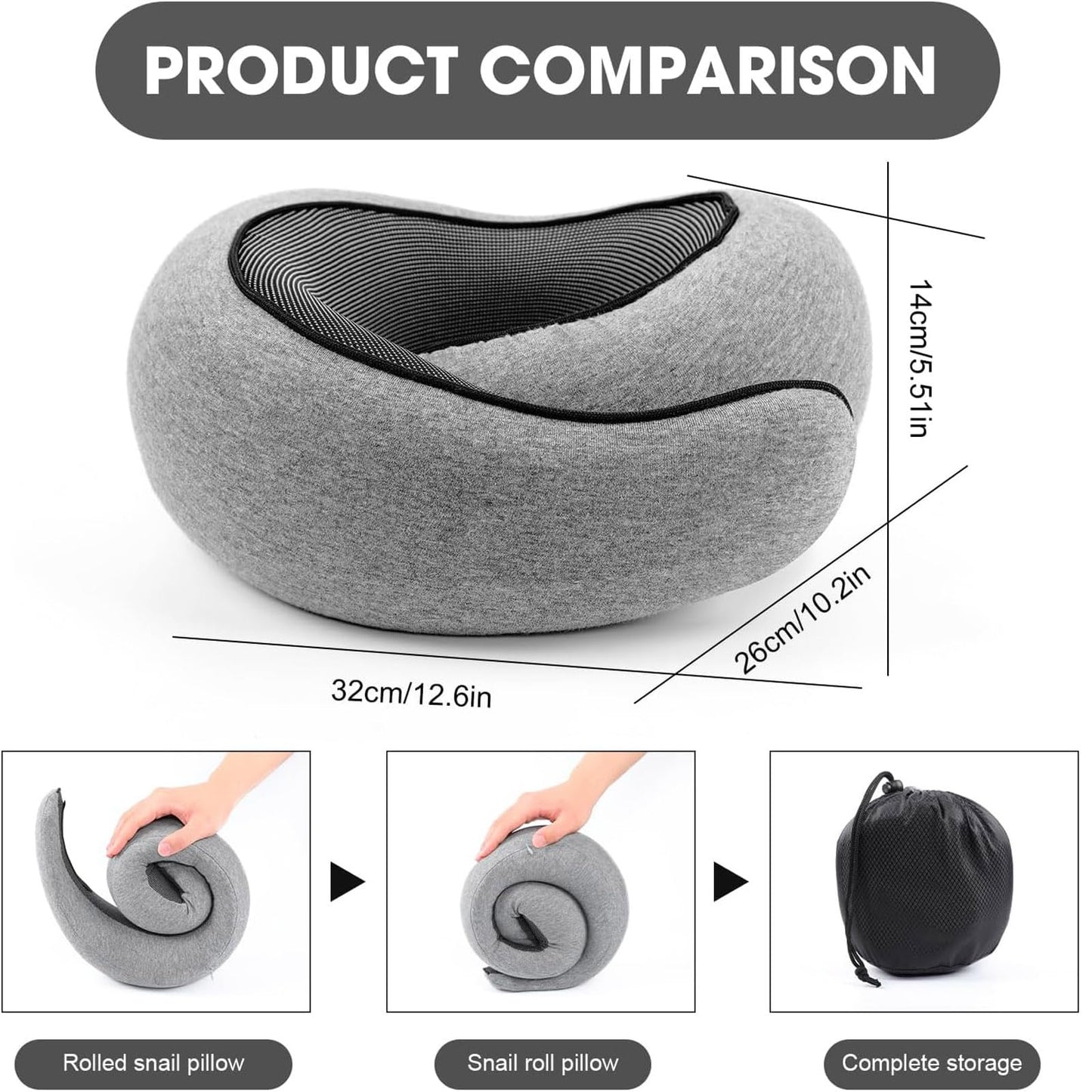 FlyHugz Almohada de Viaje Memory Foam para Cuello | Ergonómica | Compacta