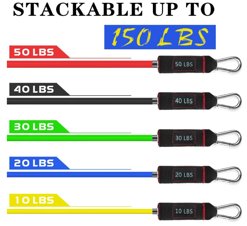 Bandas de Resistencia 150lb | Set Entrenamiento de Fuerza | Fitness Multifuncional